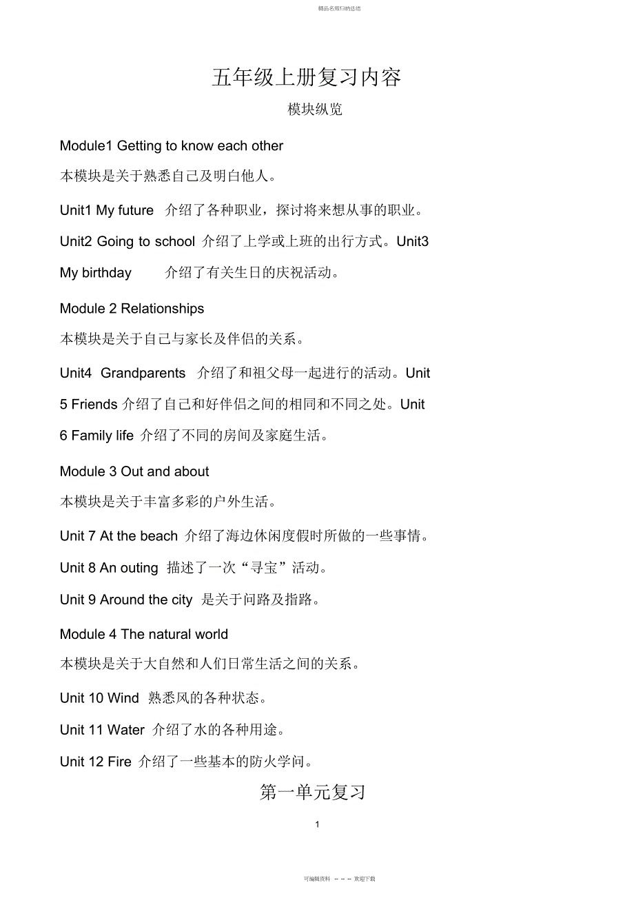 牛津英语五级上册知识点归纳整理_第1页