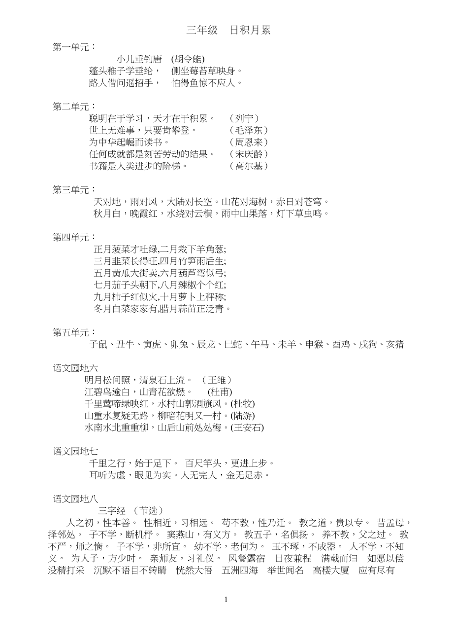 小学生语文三年级上册日积月累_第1页