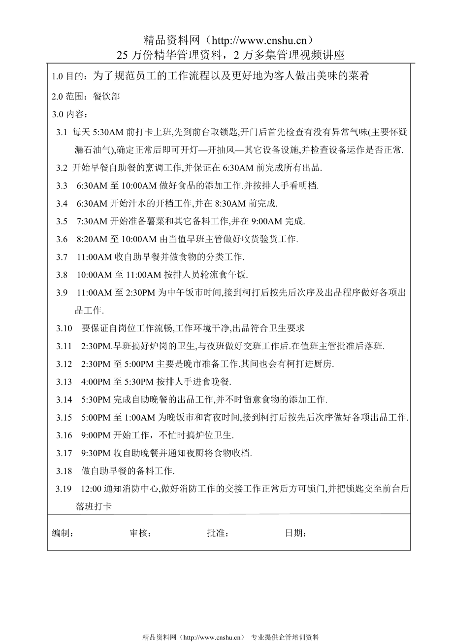 炉头岗位操作流程规范_第1页