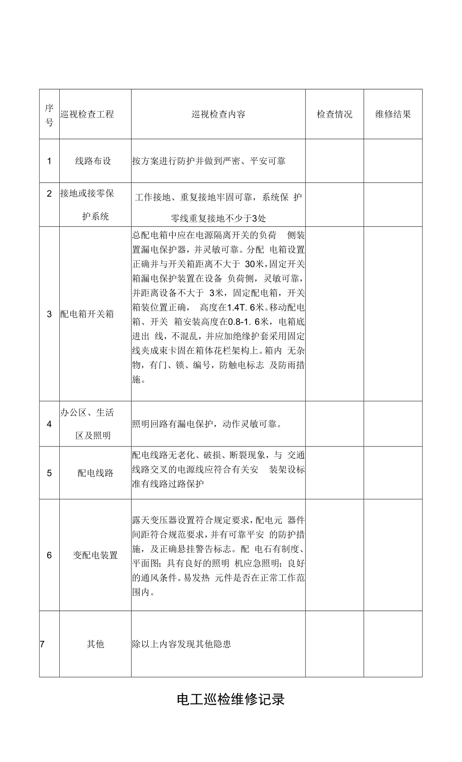 电工巡查维修记录_第1页