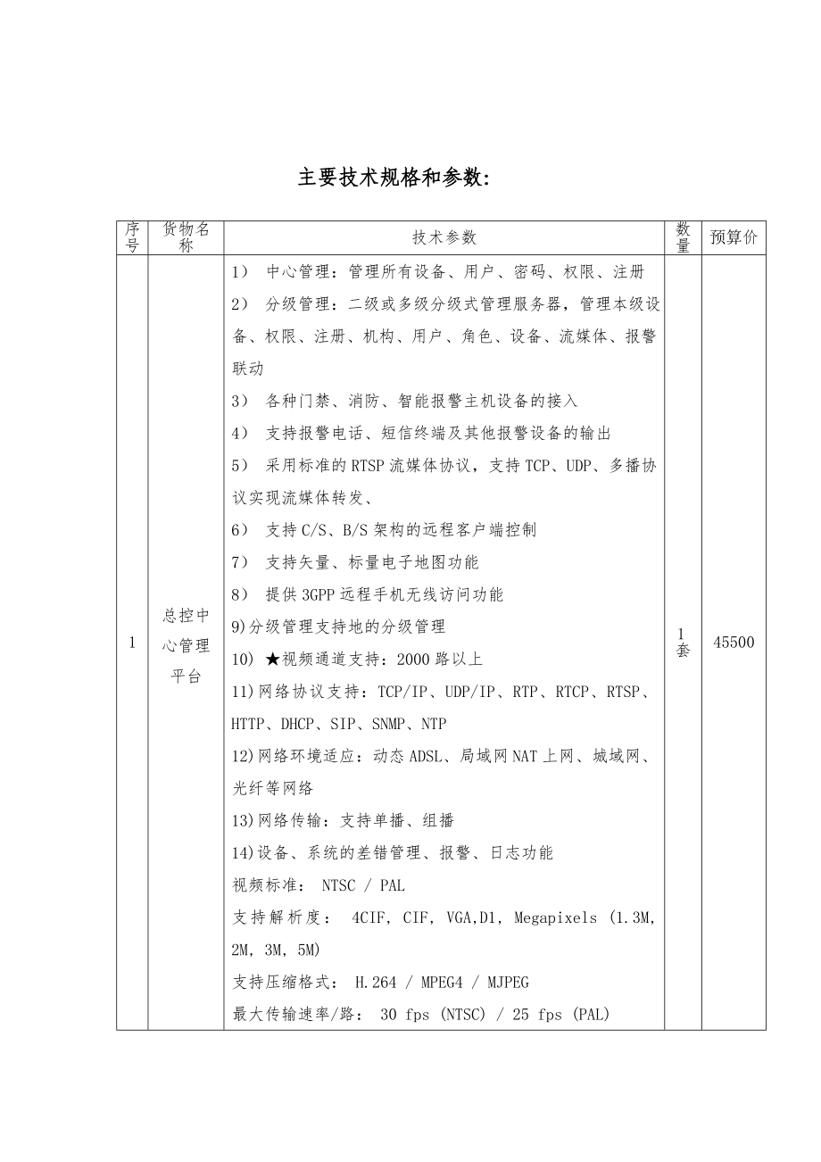 主要技术规格和参数_第1页