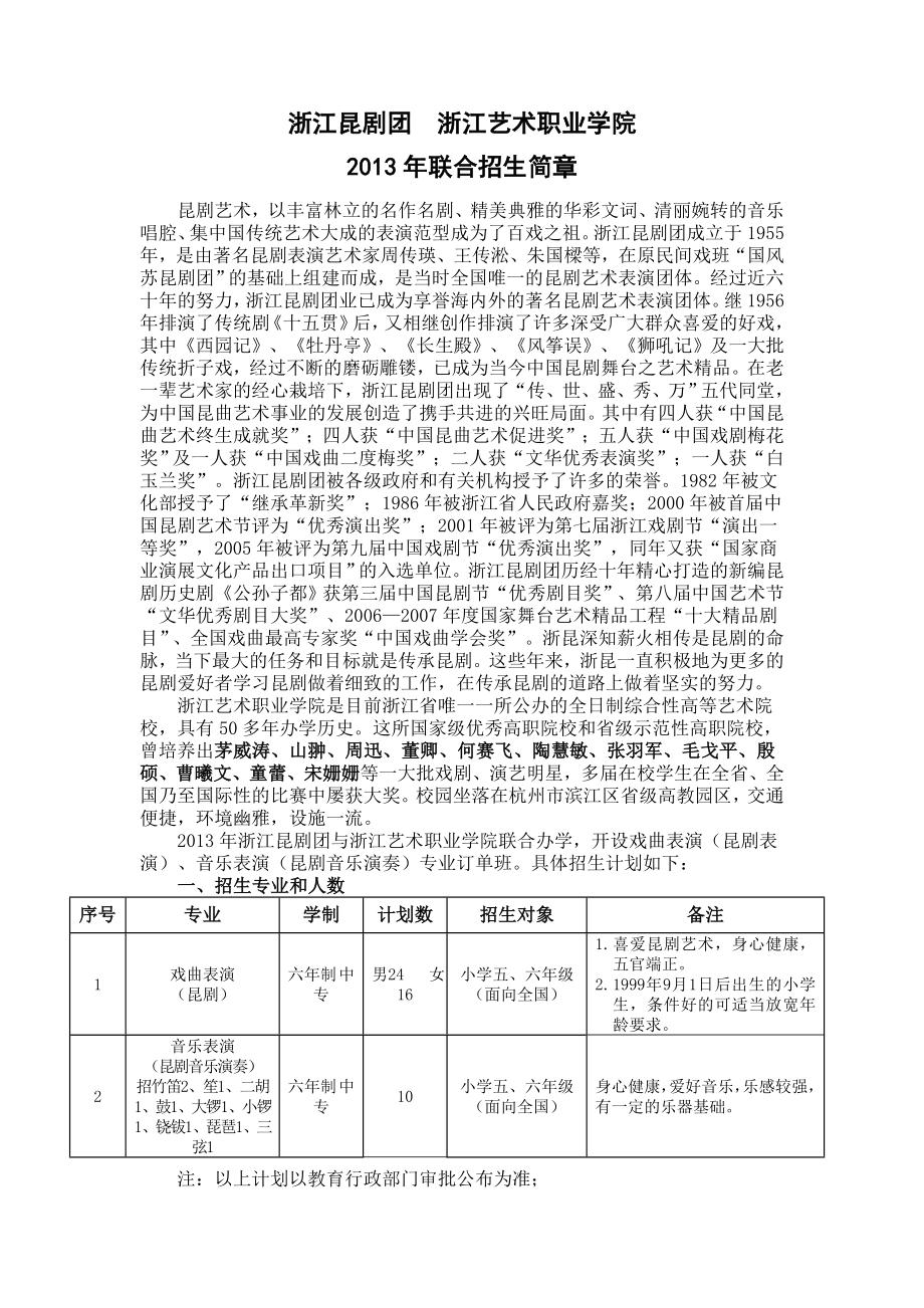浙江昆剧团浙江艺术职业学院_第1页