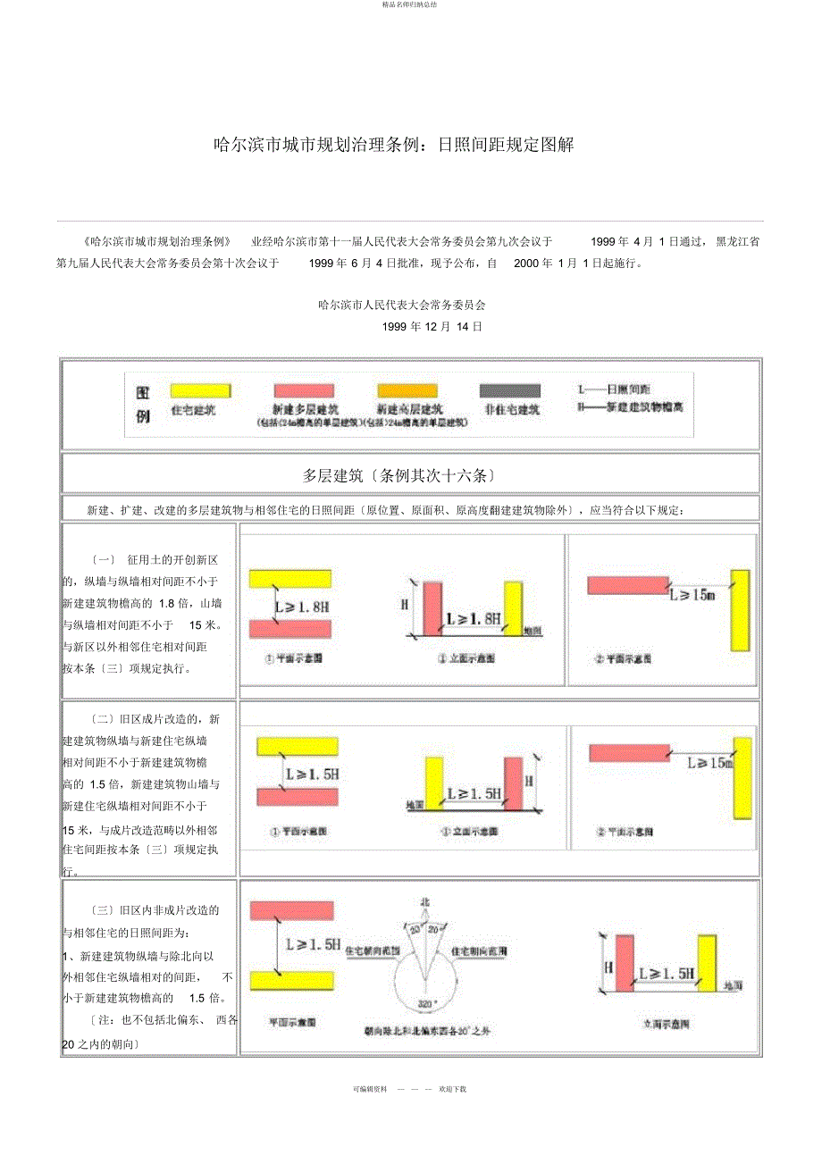 日照间距规定图解_第1页