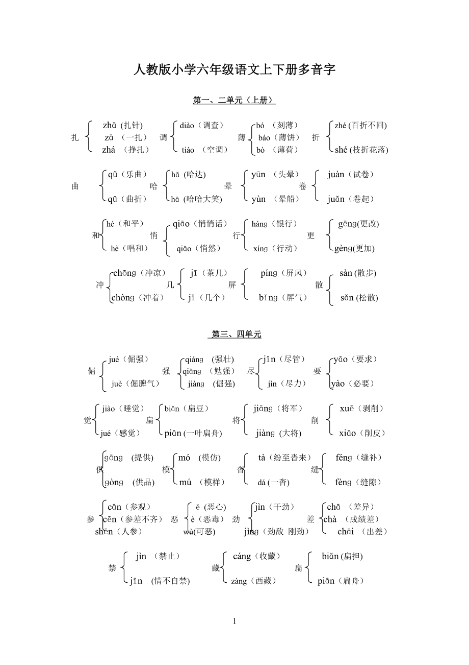 语文小学六年级上下册多音字大全_第1页