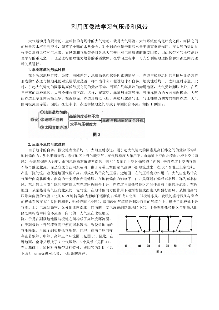 配套中学教材全解—利用图像法学习气压带和风带（湘教版必修1）_第1页
