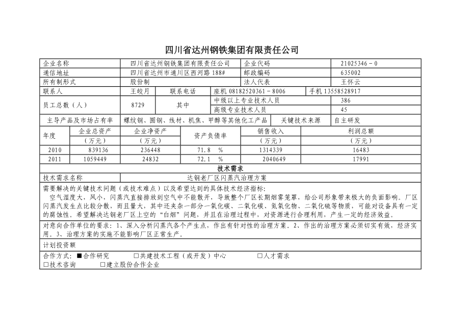 四川省达州钢铁集团有限责任公司_第1页