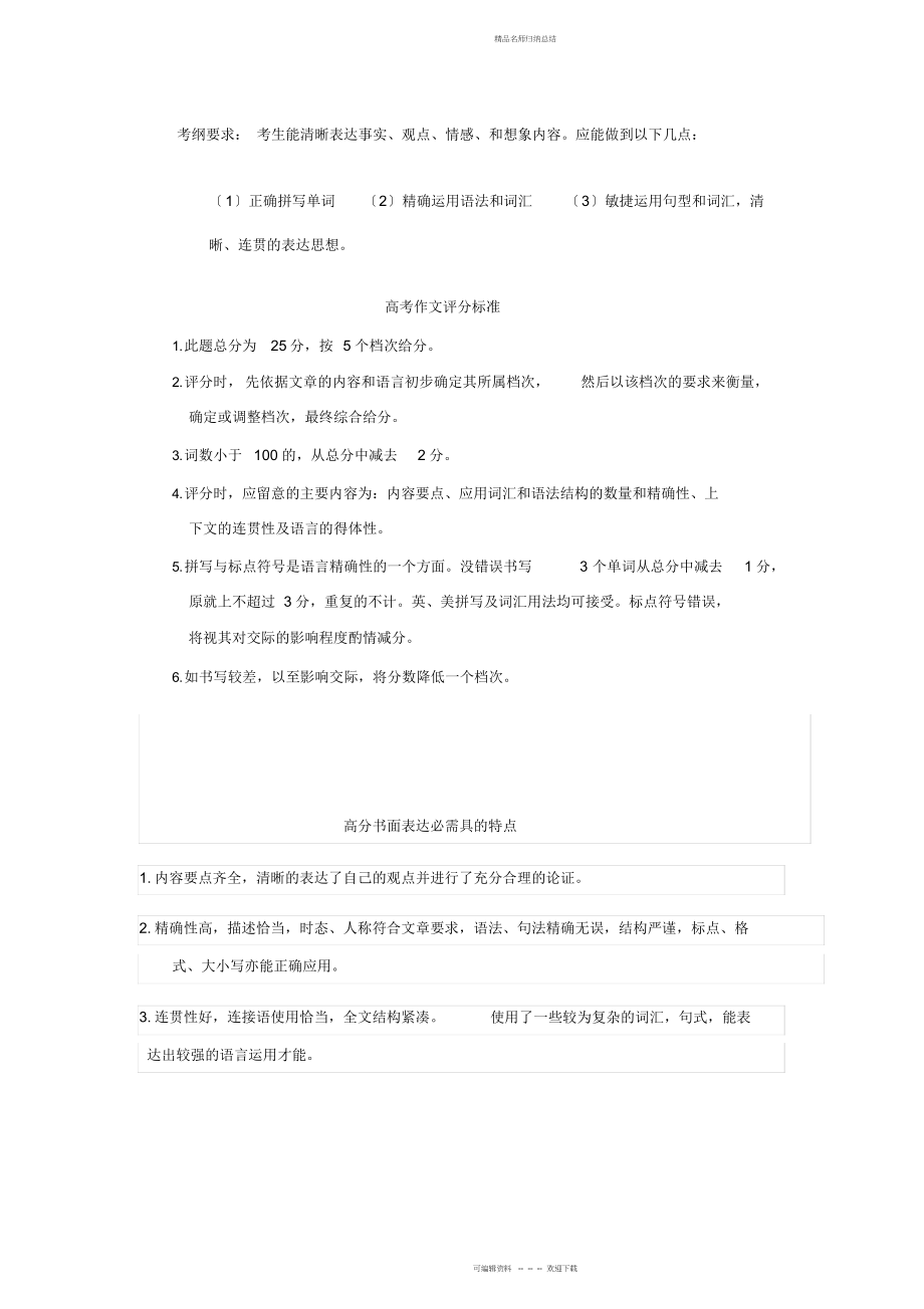 高考英语作文评分标准及高分技巧_第1页