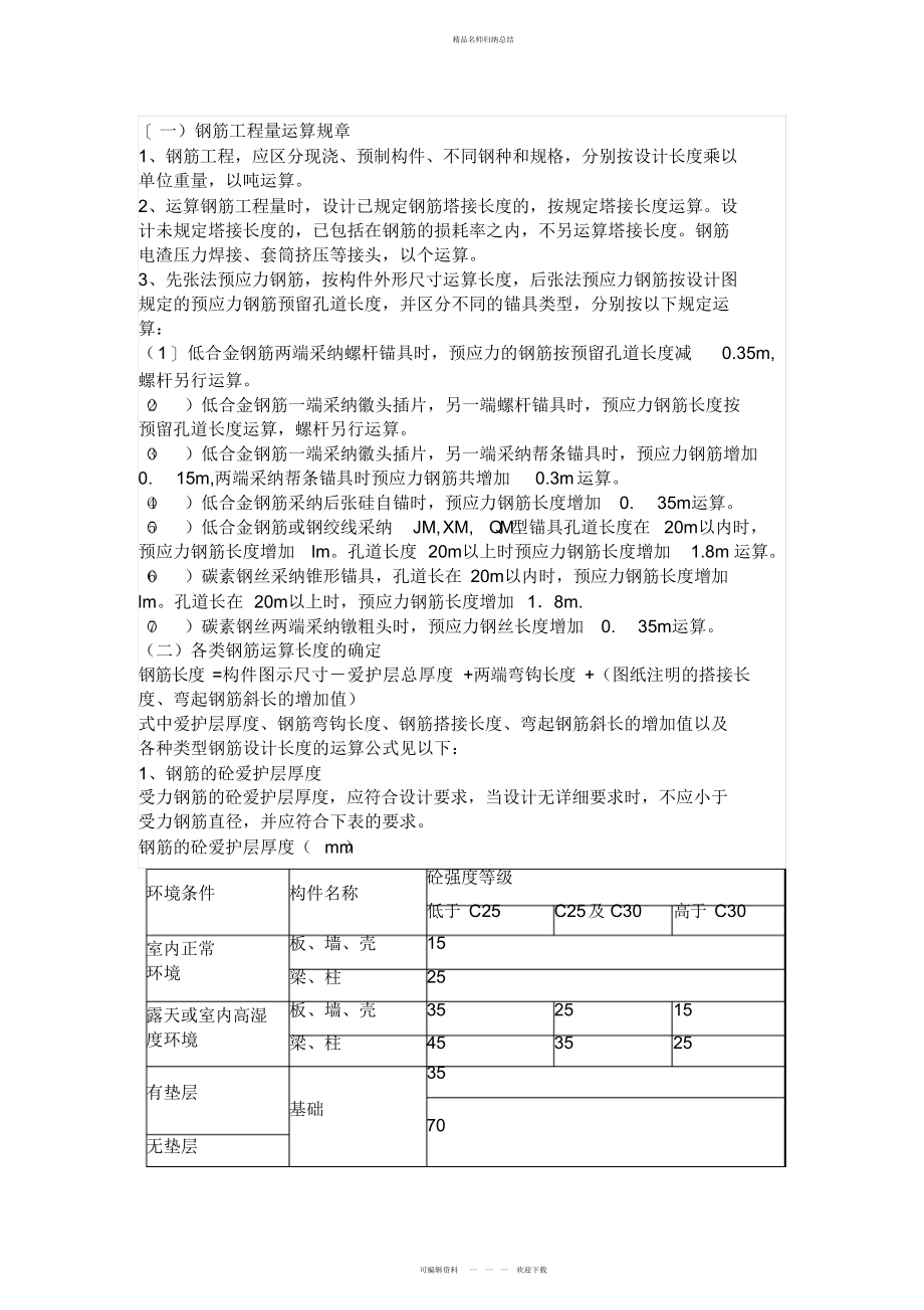 非常好的钢筋工程量计算规则_第1页