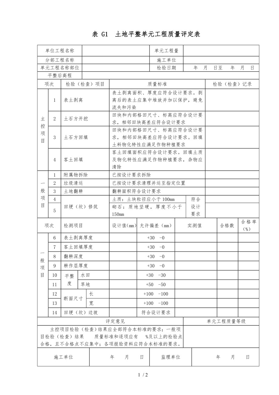 土地平整单元工程质量评定表及填表说明_第1页