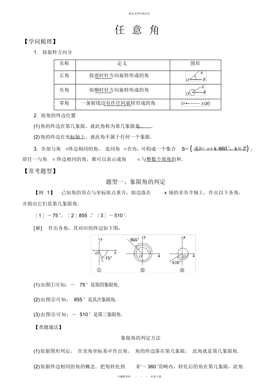 高中数学必修三角函数常考题型任-意-角_第1页