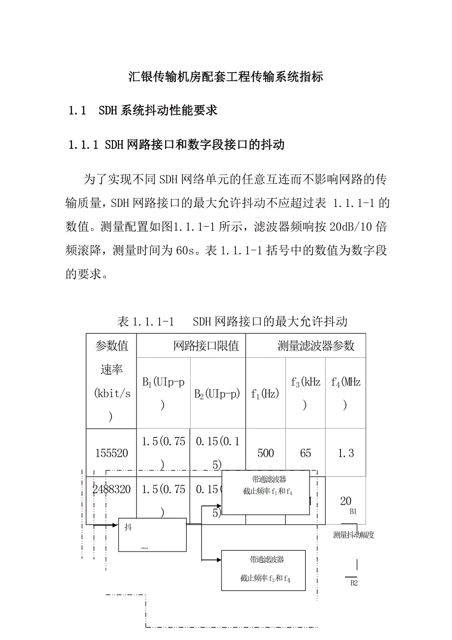 汇银传输机房配套工程传输系统指标_第1页