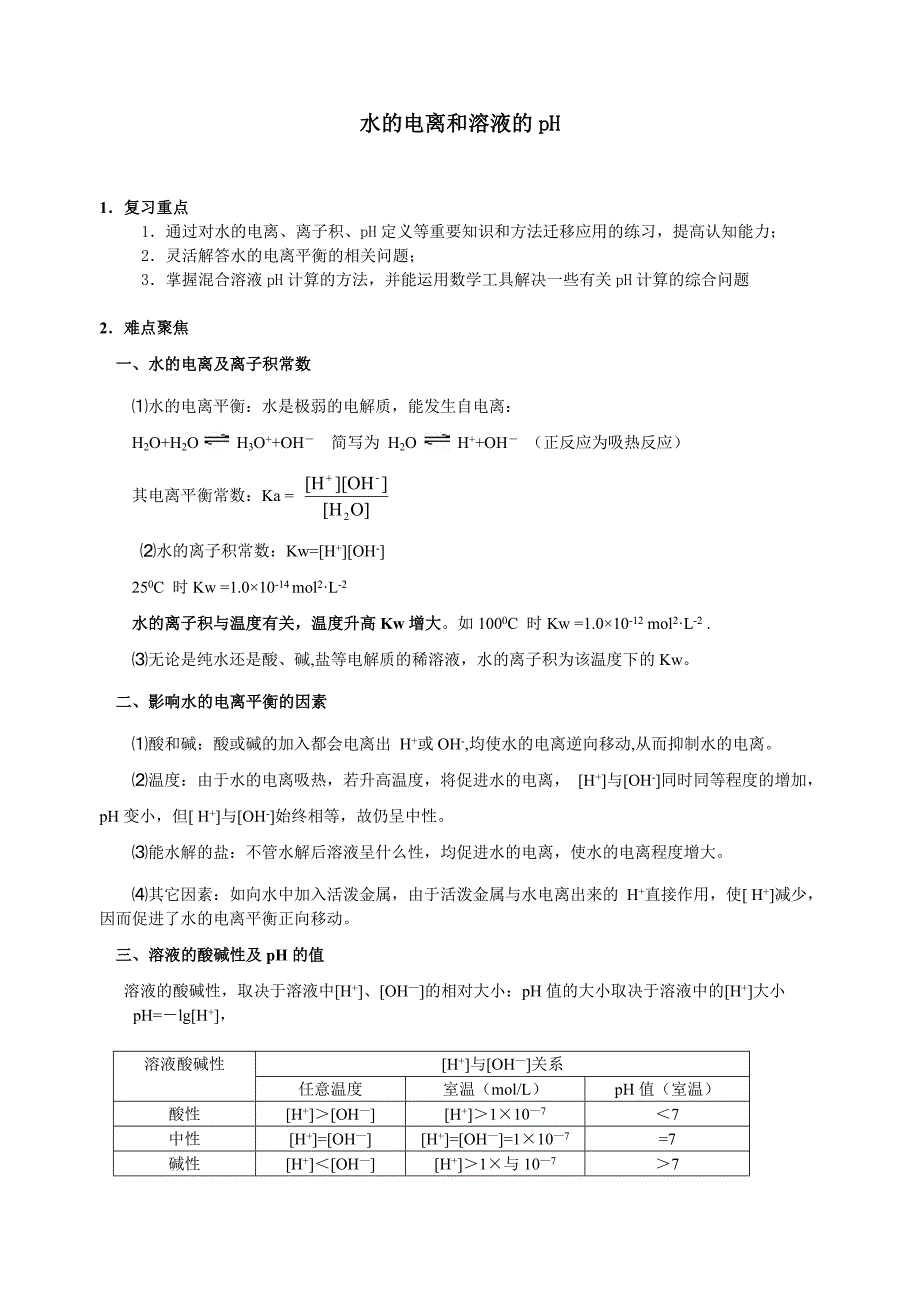 已整理版---水的电离和溶液的PH---知识点---例题_第1页