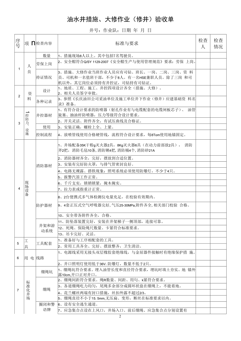 措施现场验收单_第1页