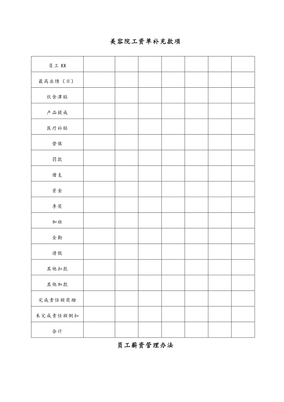 [某某肖邦系统]美容院管理表格大全_第1页