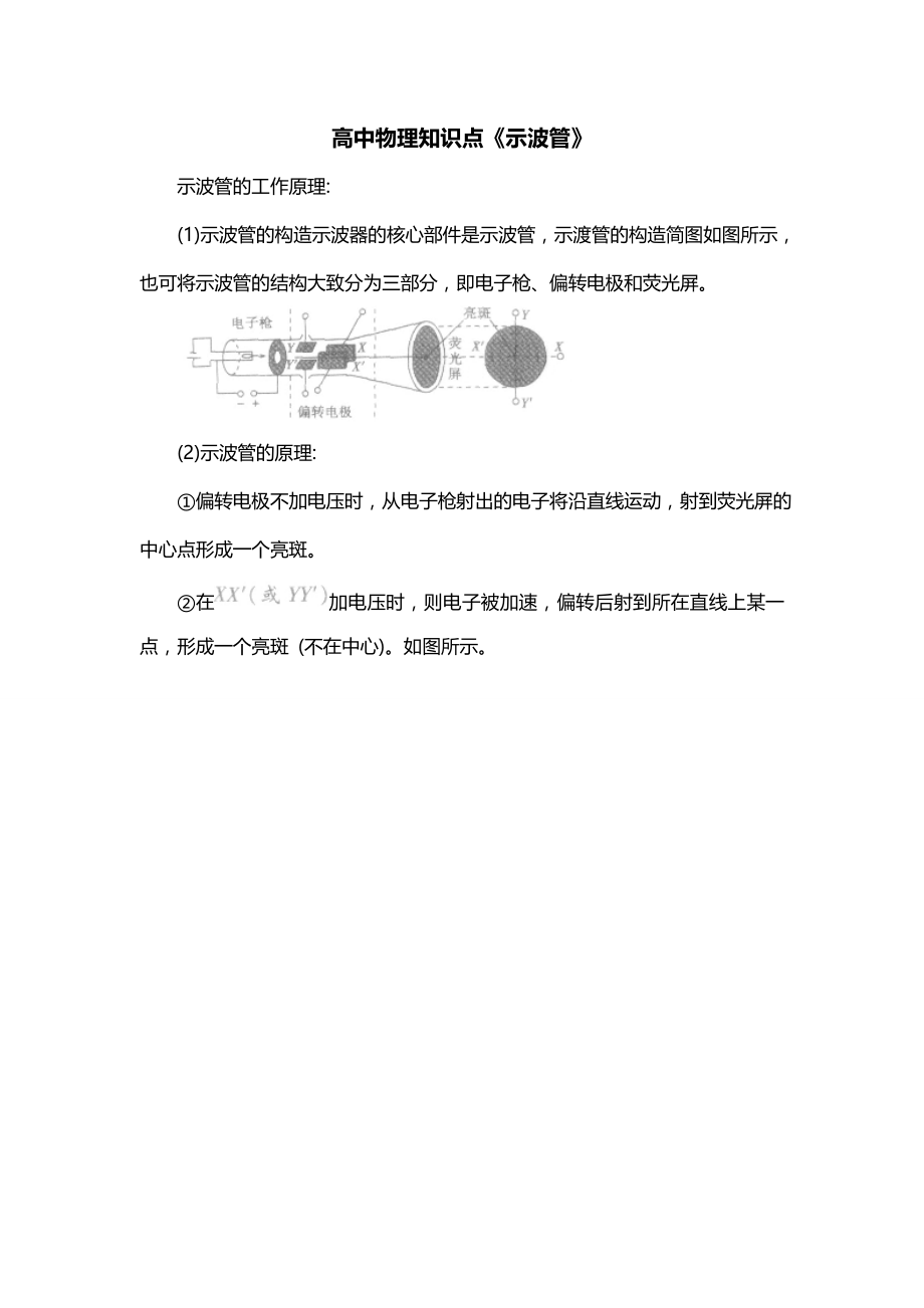 高中物理知识点《示波管》_第1页