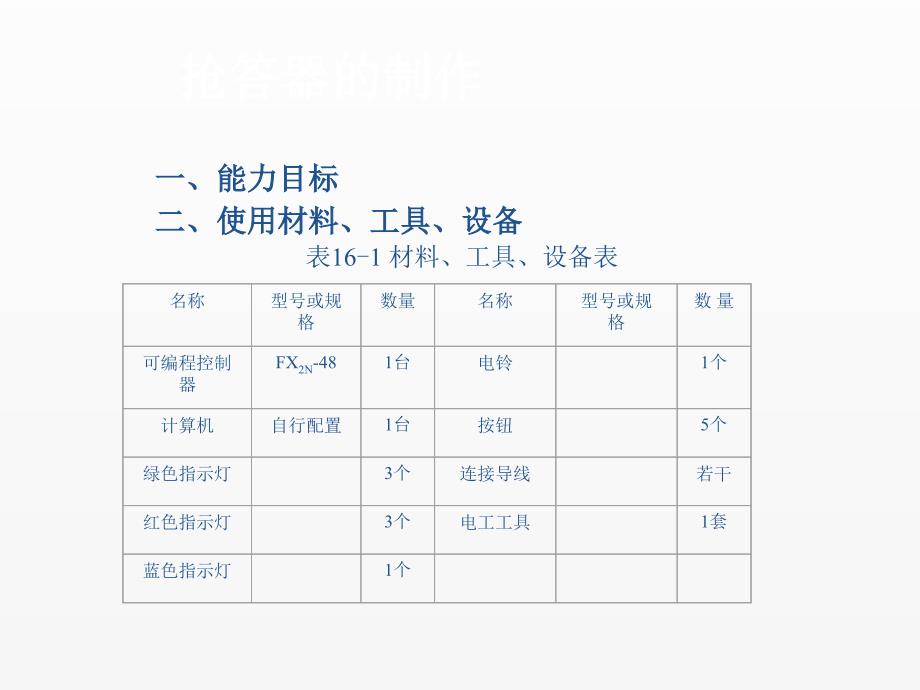 《可编程控制器技术应用》课件项目16_第1页