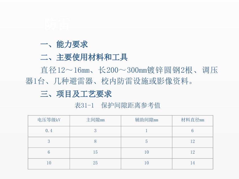 《电工技术与应用实践》课件项目31_第1页