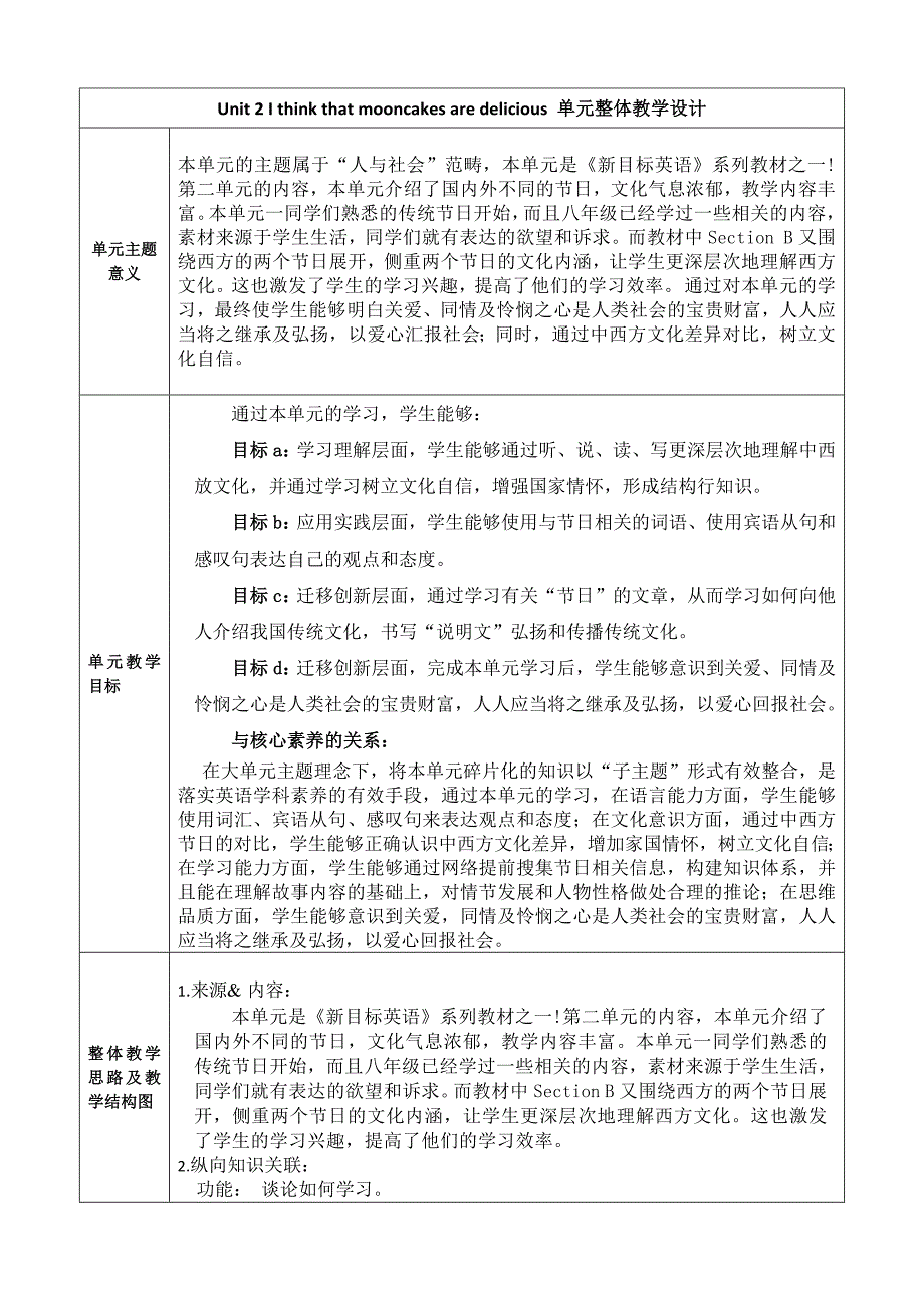 Section B 1a -1d 大单元教学+课时设计Unit 2 I think that mooncakes are delicious_第1页