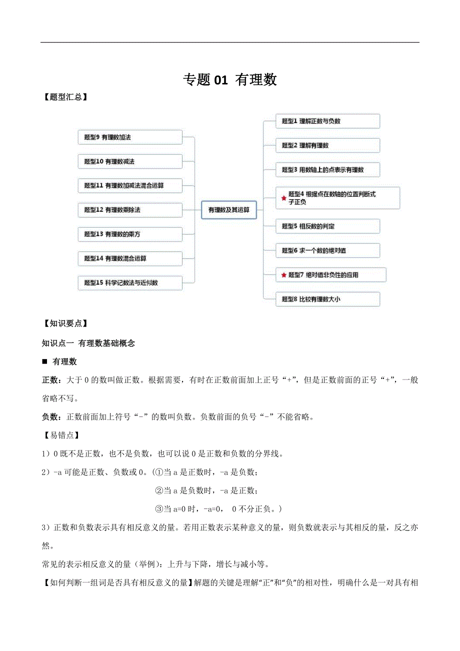 中考数学一轮复习常考题型突破练习专题01 有理数（原卷版）_第1页