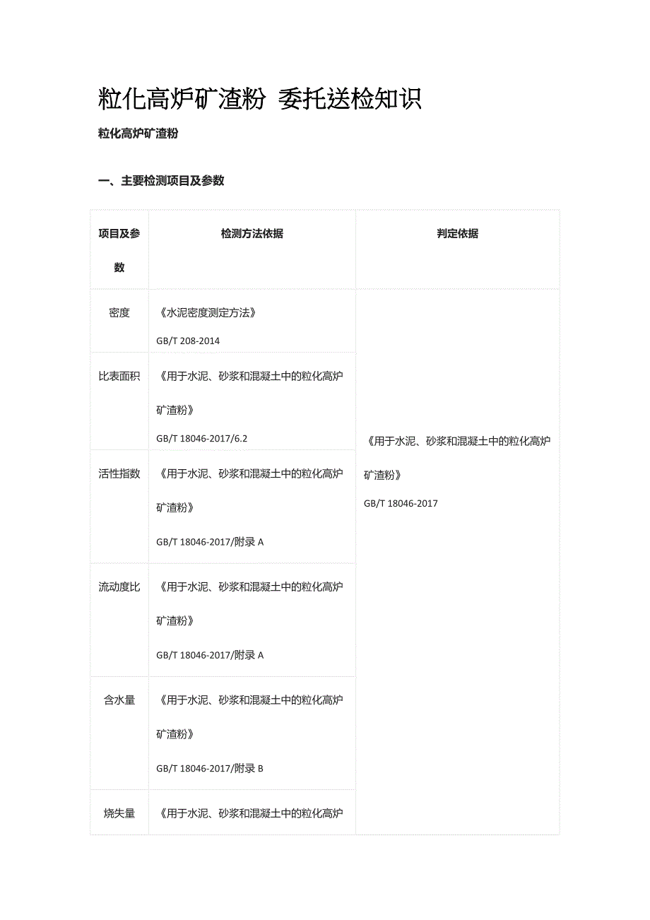 粒化高炉矿渣粉 委托送检知识_第1页