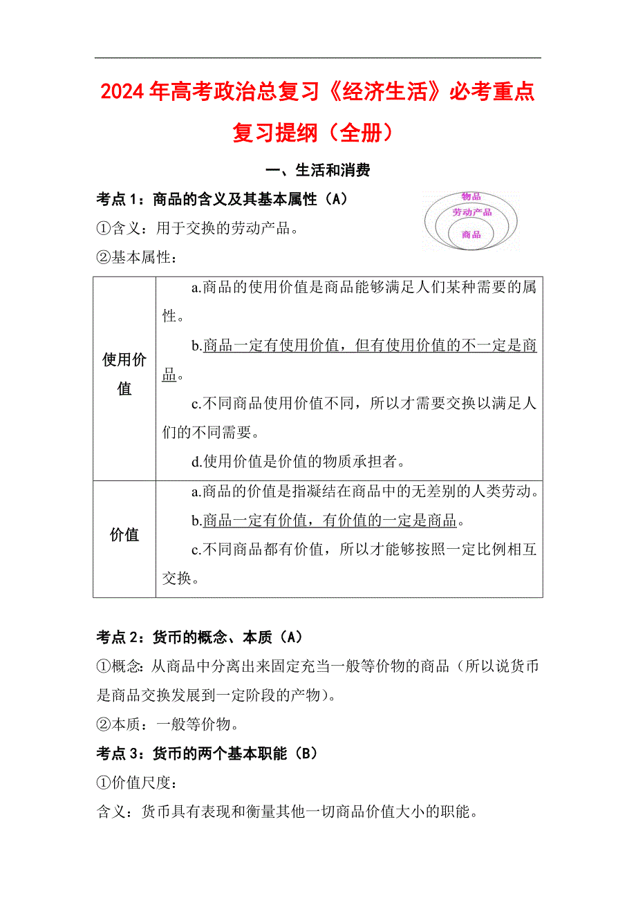 2024年高考政治总复习《经济生活》必考重点复习提纲（全册）_第1页