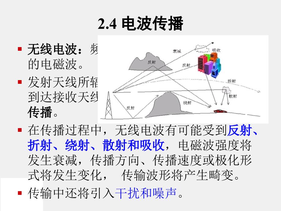 无线通信与移动通信技术PPT2.4_第1页