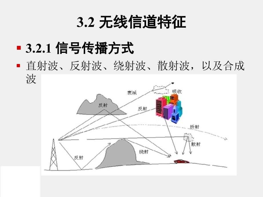 无线通信与移动通信技术PPT3.2_第1页