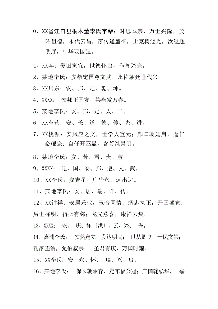 全国李氏家族字辈史学理论_第1页