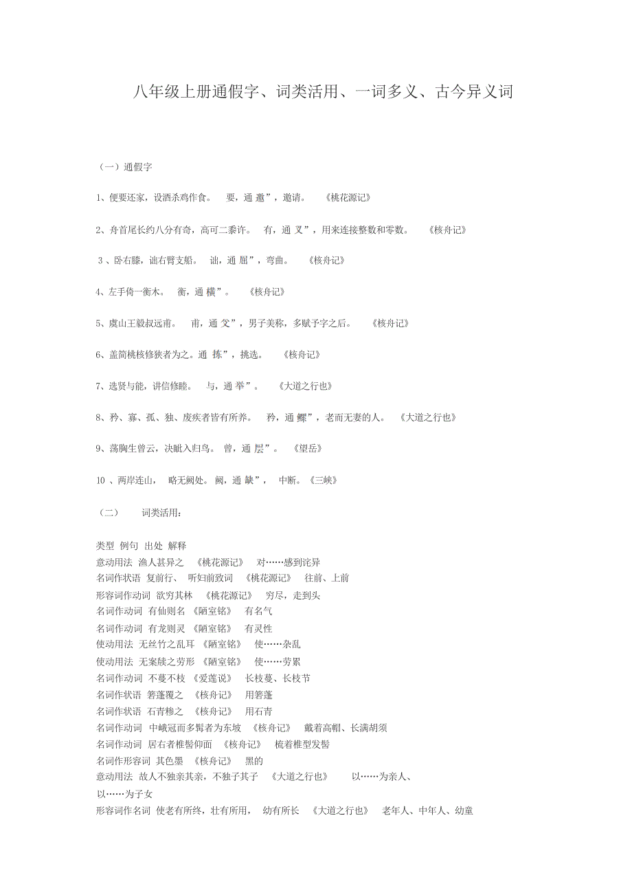 八年级上册通假字词类活用一词多义古今异义词中学学案_第1页