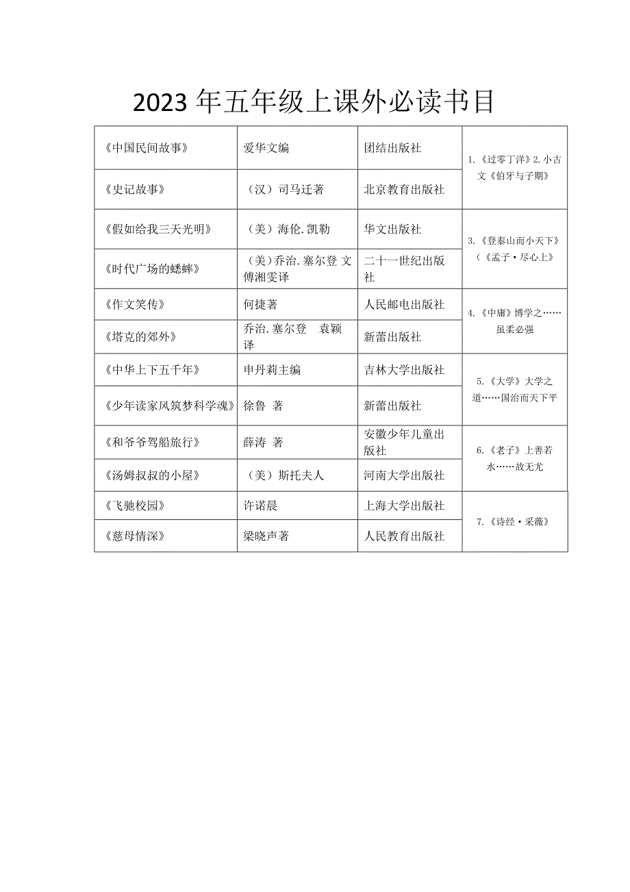 2023年下五年级上课外必读书目_第1页