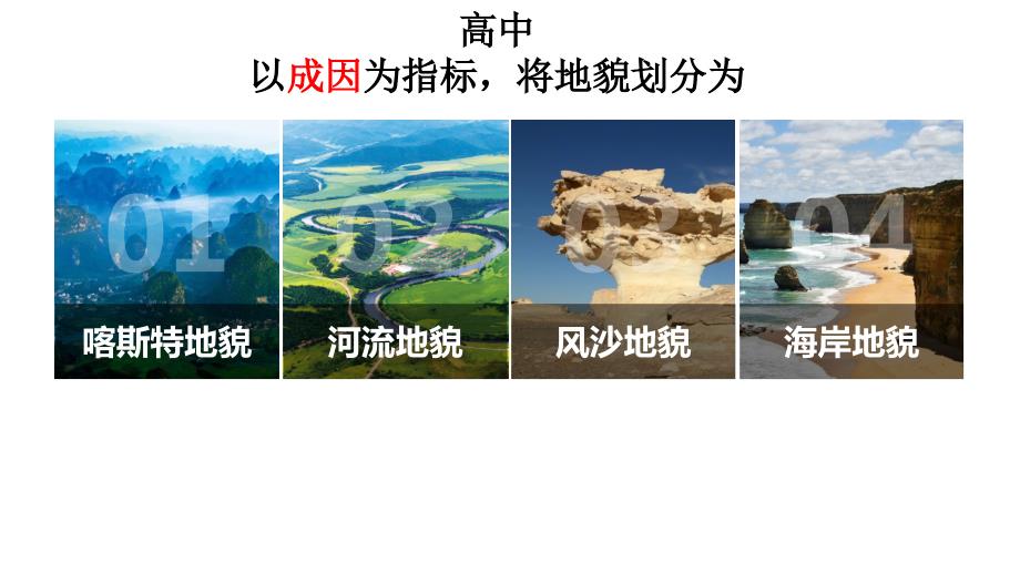 【课件】常见地貌类型（河流地貌）+课件高一地理人教版（2019）必修1_第1页