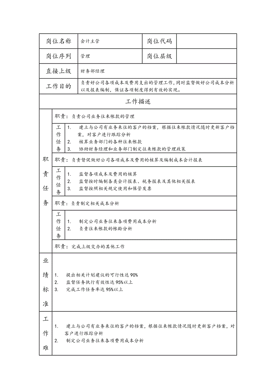 会计主管--工业制造类岗位职责说明书_第1页