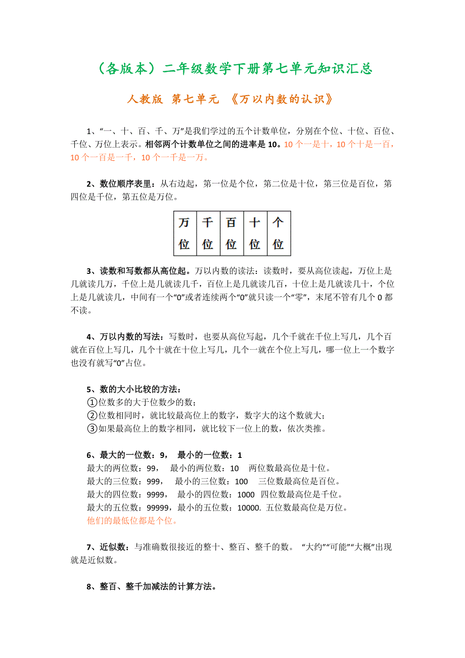 二年级数学下册第七单元知识汇总_第1页