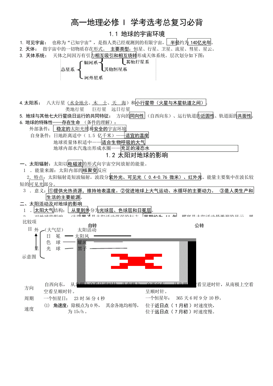 高一地理湘教版必修1总复习必背知识点答案版高中教育_第1页