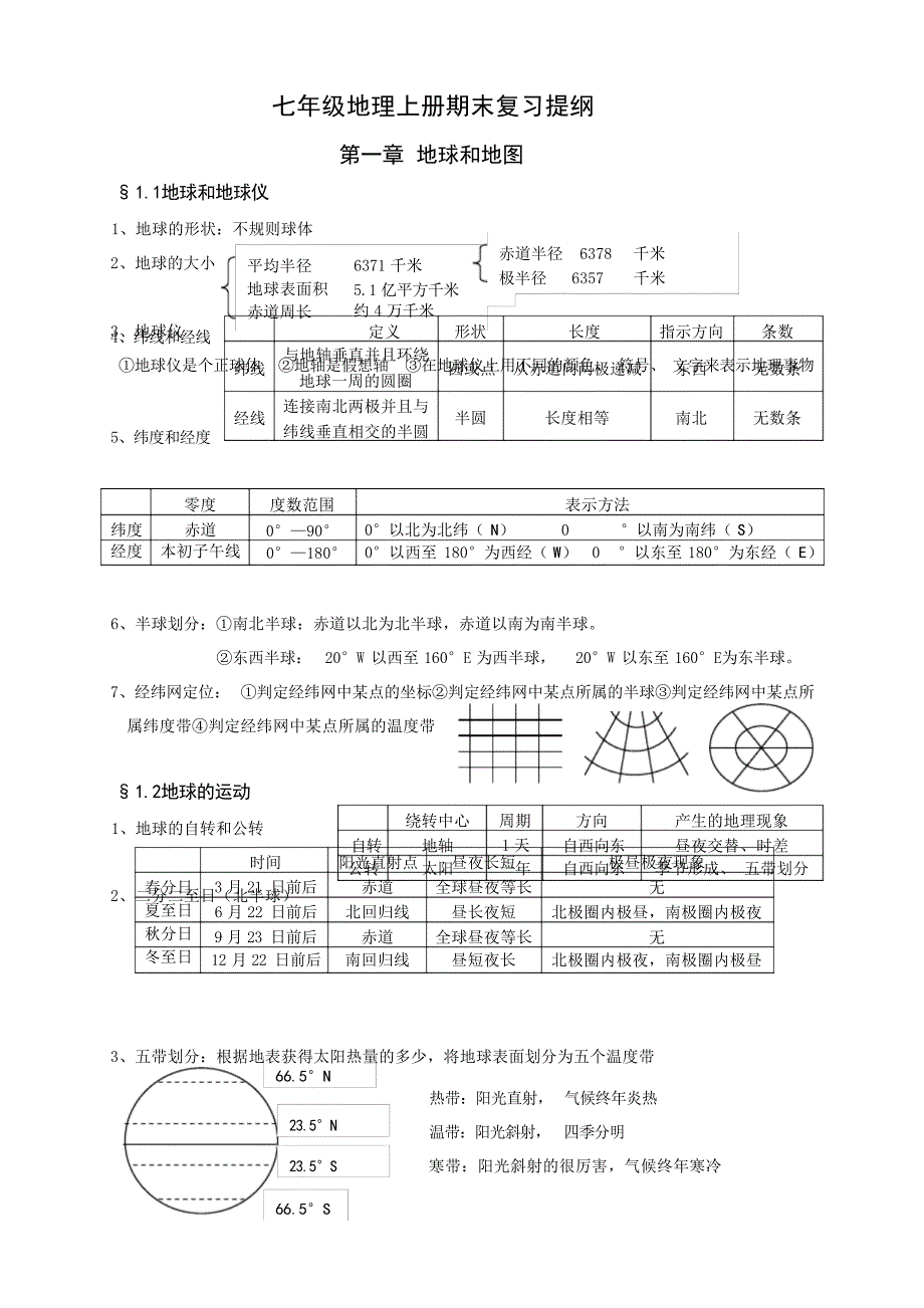 初一地理上册期末复习提纲初中教育_第1页