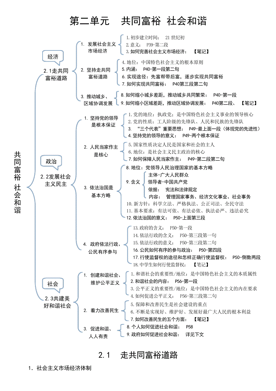 粤教版思想品德复习提纲《第二单元共同富裕社会和谐》中学_第1页