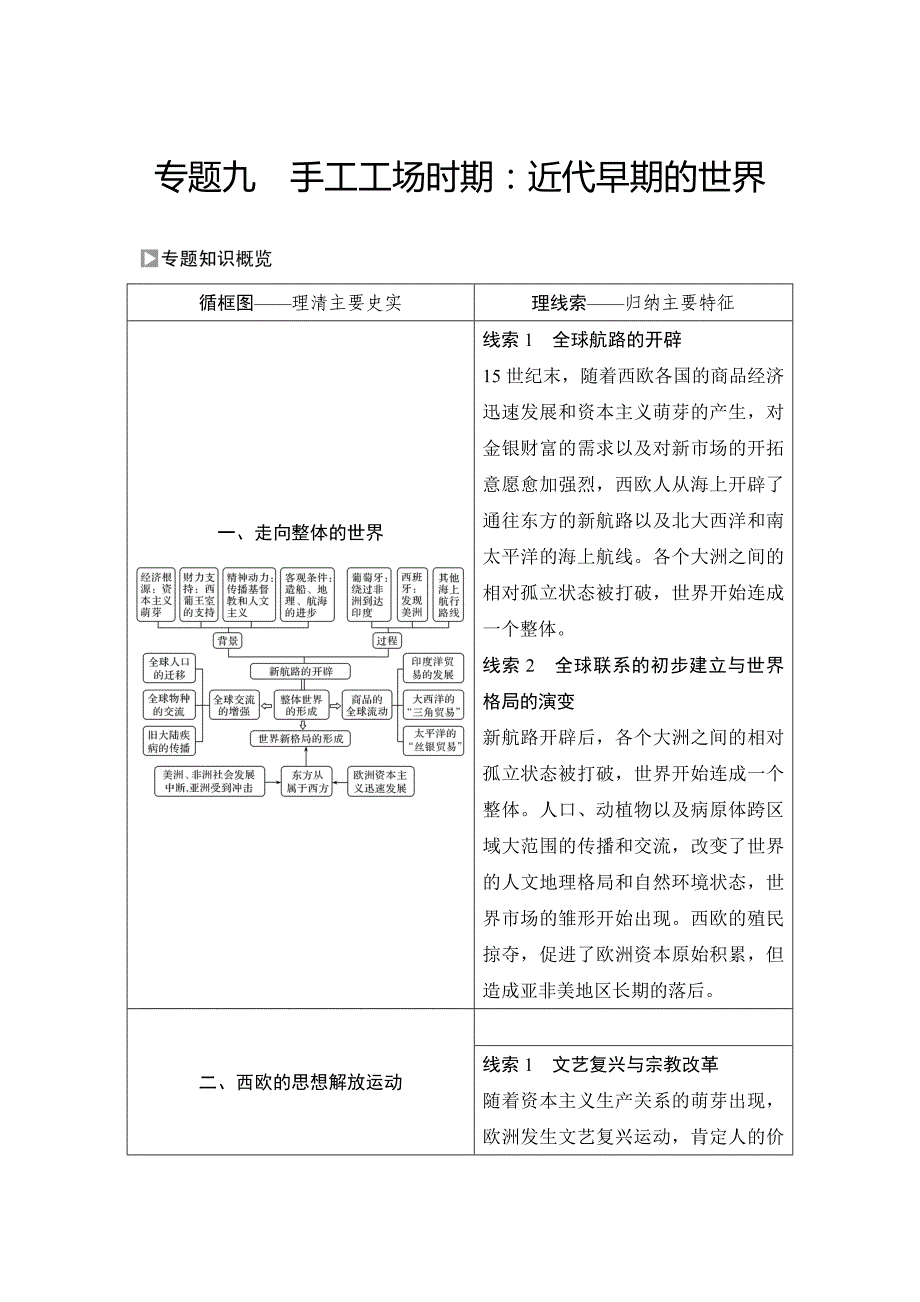 高考历史一轮复习讲义第28讲走向整体的世界_第1页
