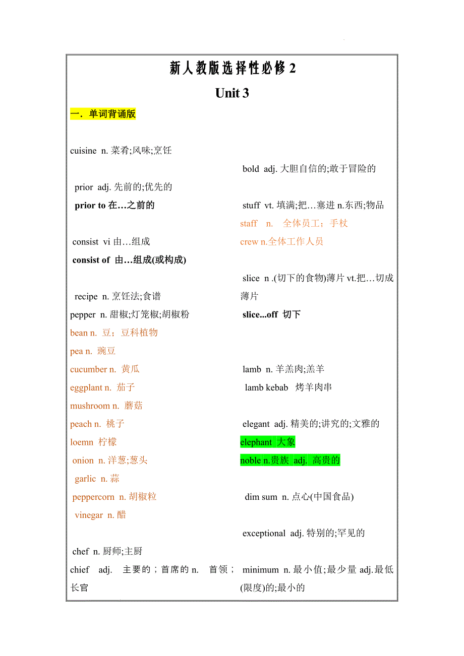 2024年高考英语复习重难词汇过关练选择性必修2 Unit3（人教版2019）_第1页