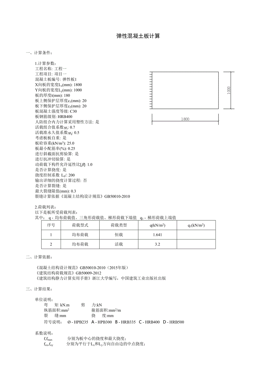 1.8m雨棚板计算_第1页