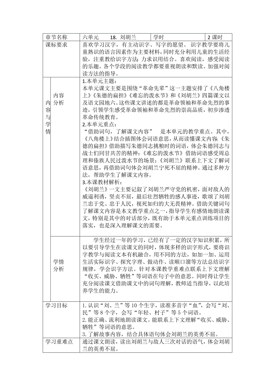 18 刘胡兰 （教案）（表格式）_第1页