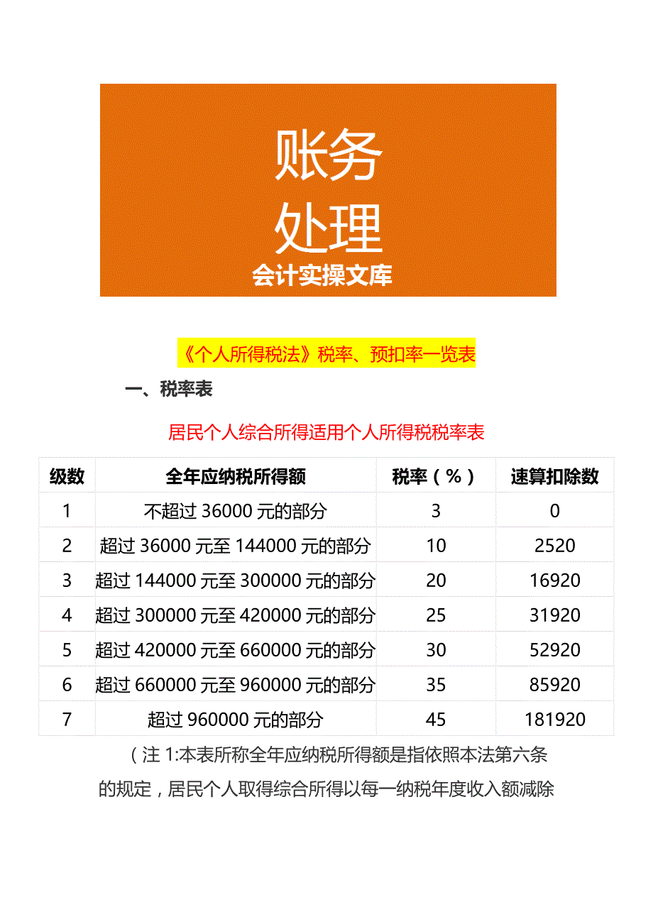 个税的税率、预扣率一览表_第1页