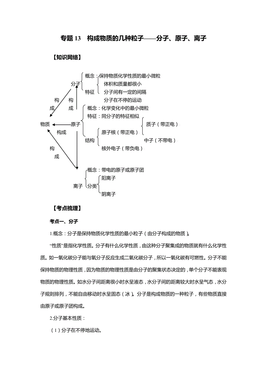 2023年中考化学知识点突破与检测专题13　构成物质的几种粒子—分子、原子、离子_第1页