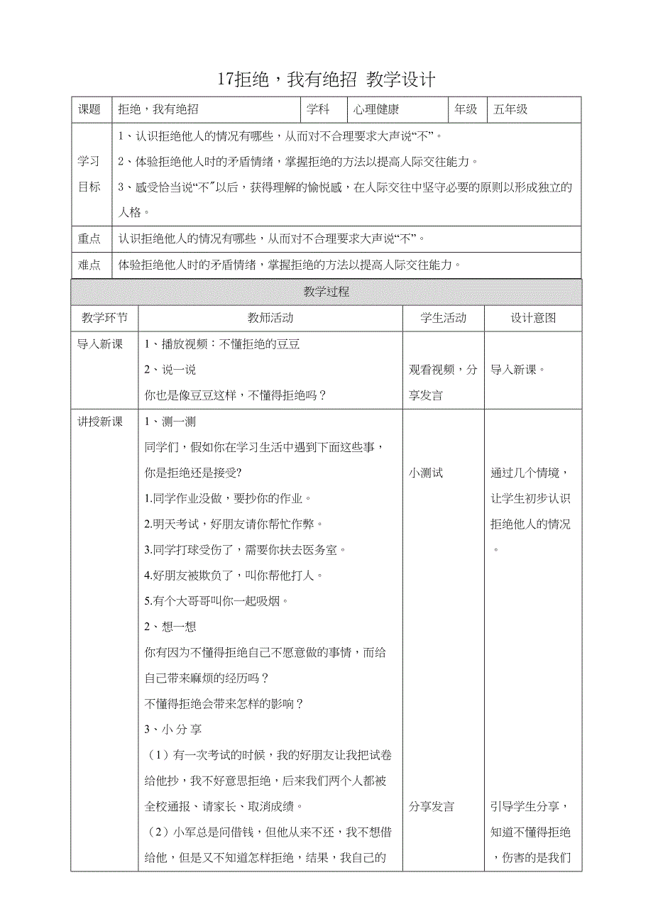 17拒绝我有绝招 教学设计 教科版心理健康五上_第1页
