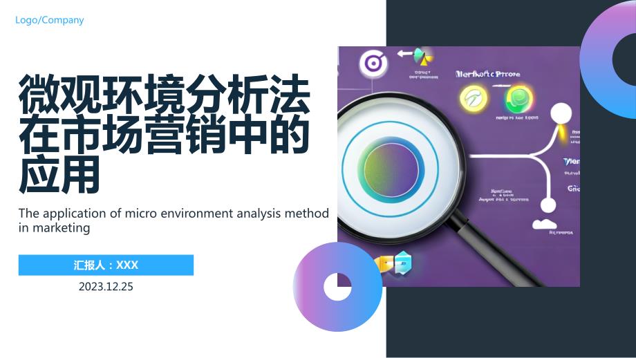 微观环境分析法在市场营销中的应用_第1页