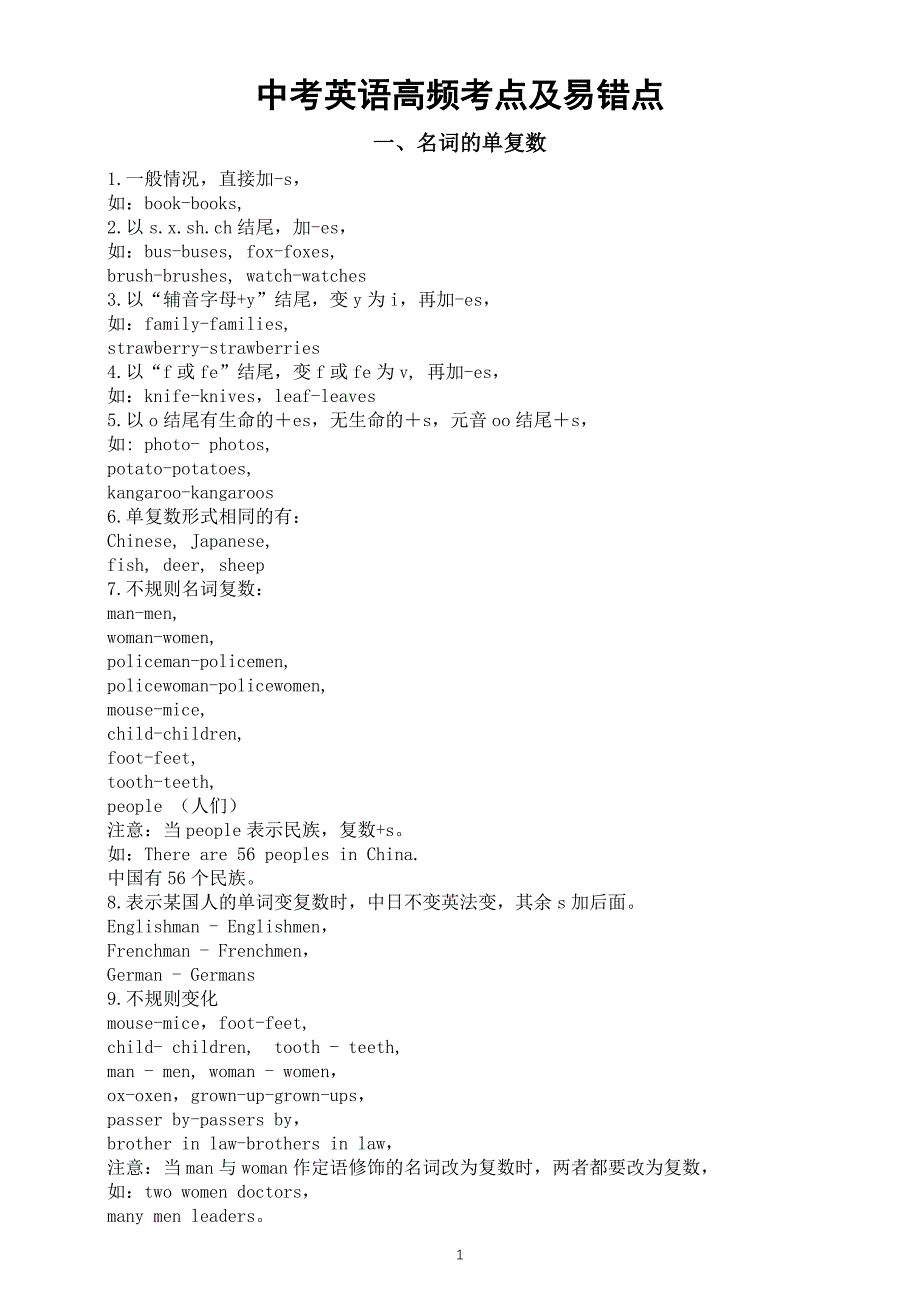 初中英语2024届中考复习高频考点及易错点整理（共八方面）_第1页