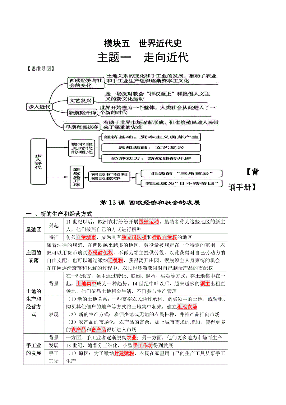 中考历史第一轮复习(思维导图 背诵手册 过关精练)走向近代（含答案）_第1页