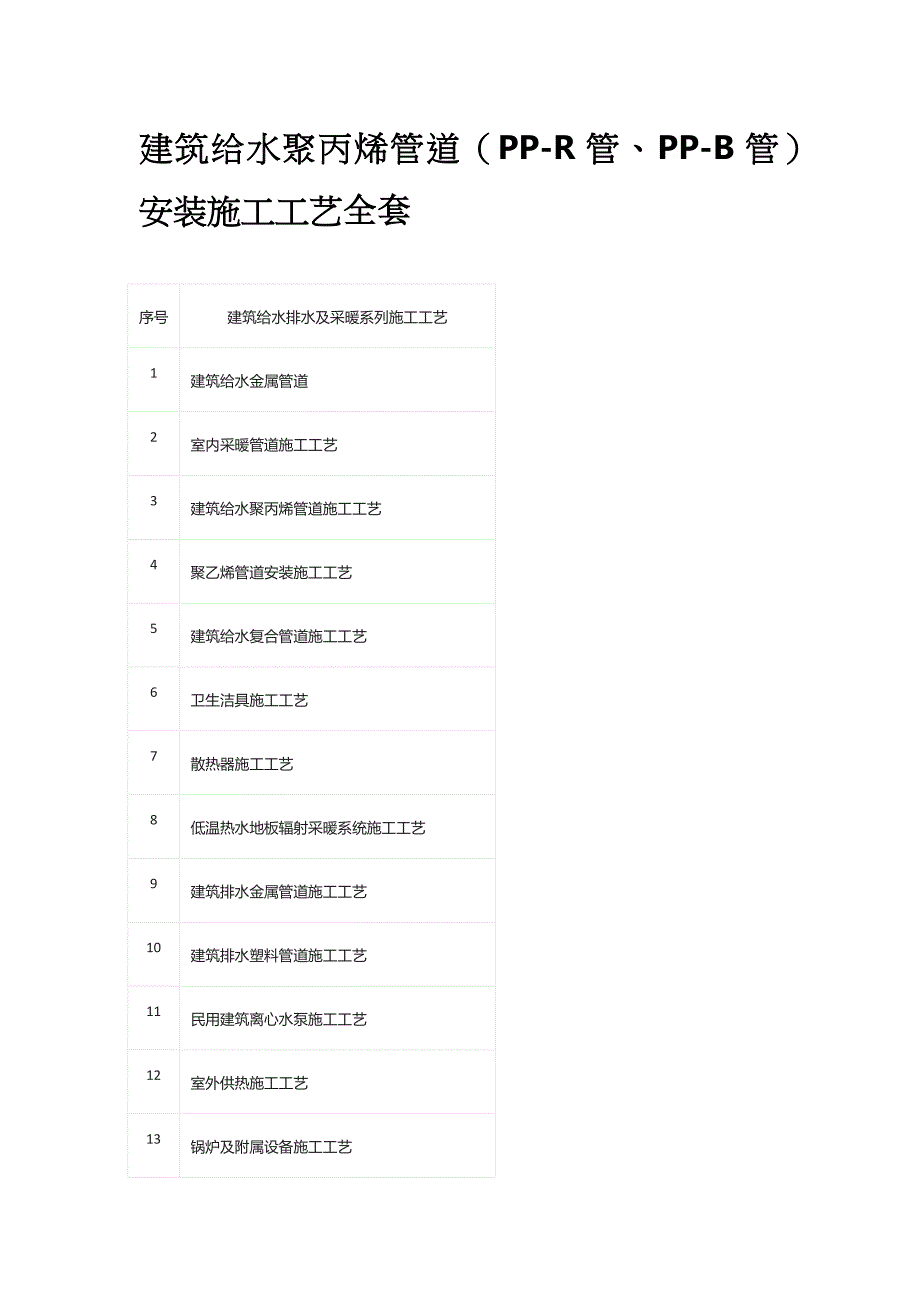 建筑给水聚丙烯管道PP-R管 PP-B管安装施工工艺全套_第1页