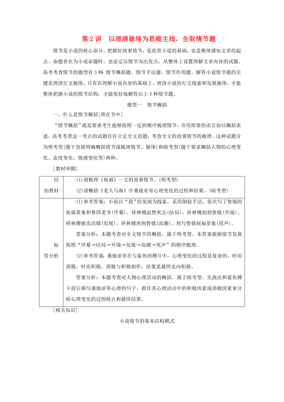 高考语文一轮复习 专题八小说阅读 第2讲 以理清脉络为思维主线全取情节题试题_第1页
