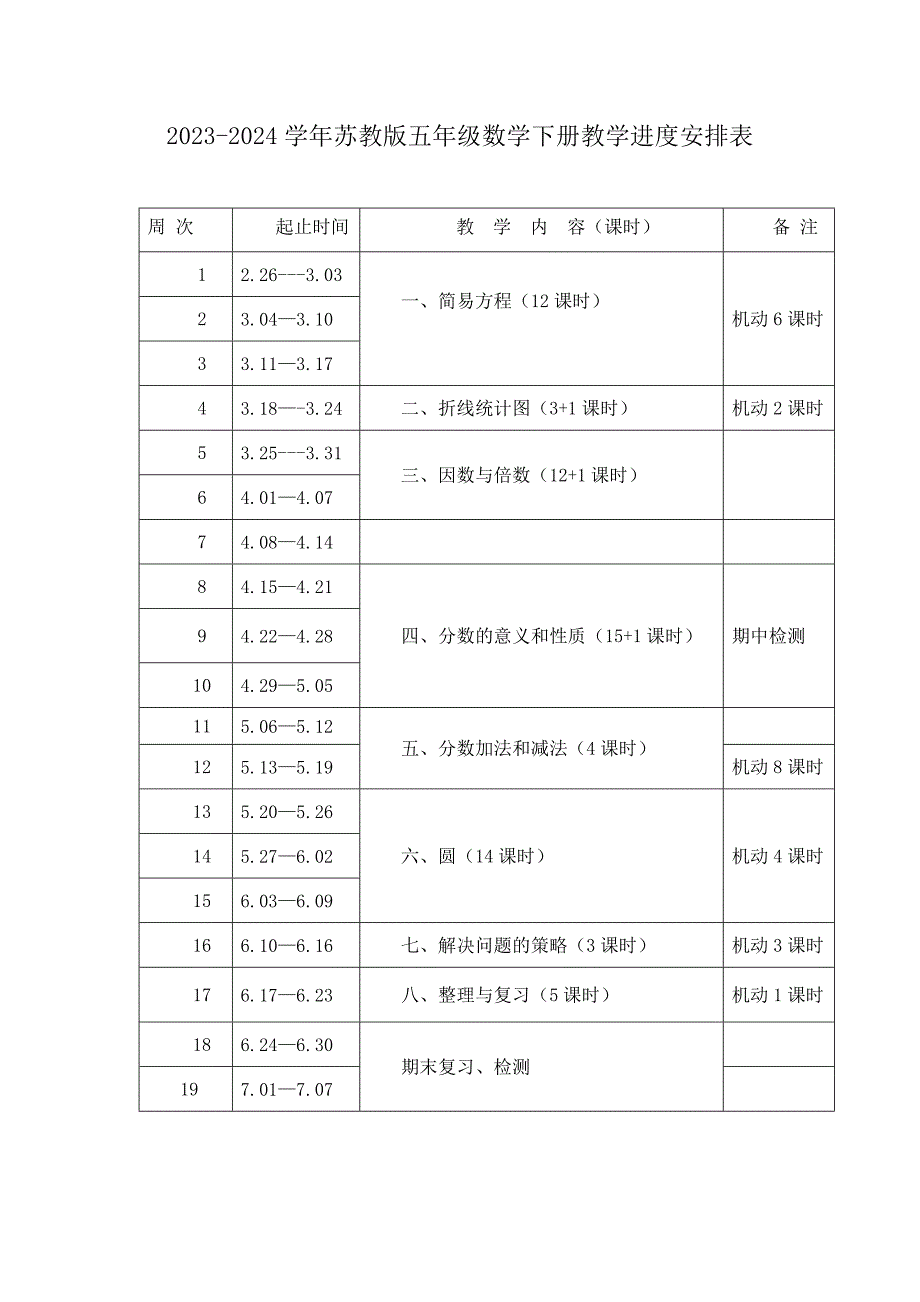 2023-2024学年苏教版五年级数学下册教学进度安排表_第1页