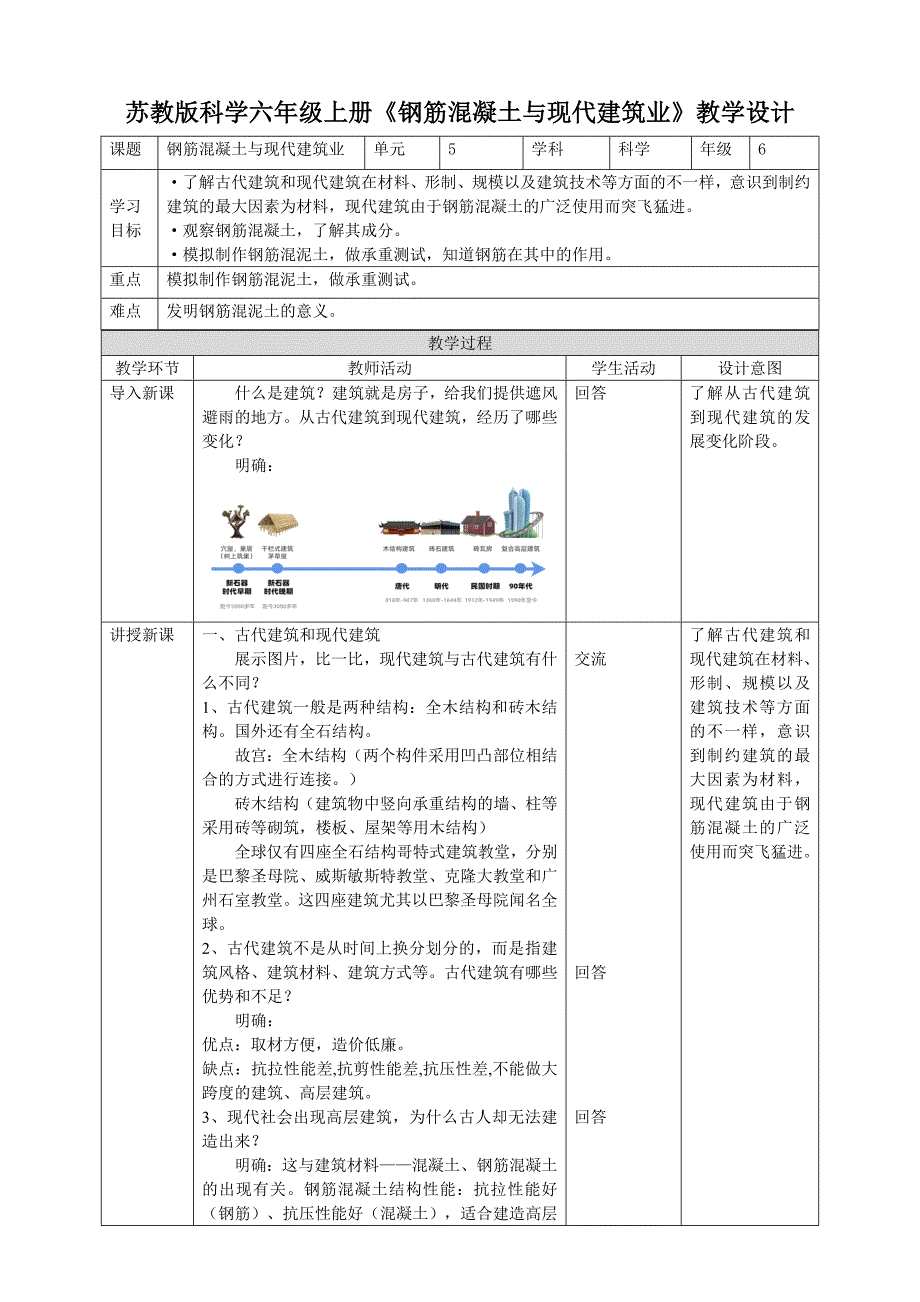 苏教版科学六年级上册《钢筋混凝土与现代建筑业》教学设计_第1页